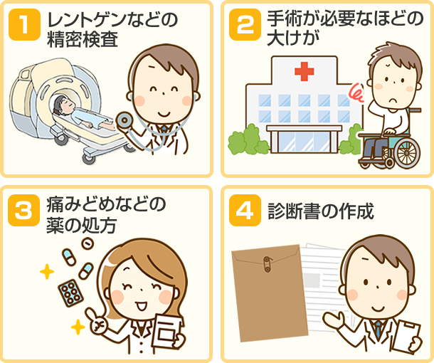 医療機関の得意な領域