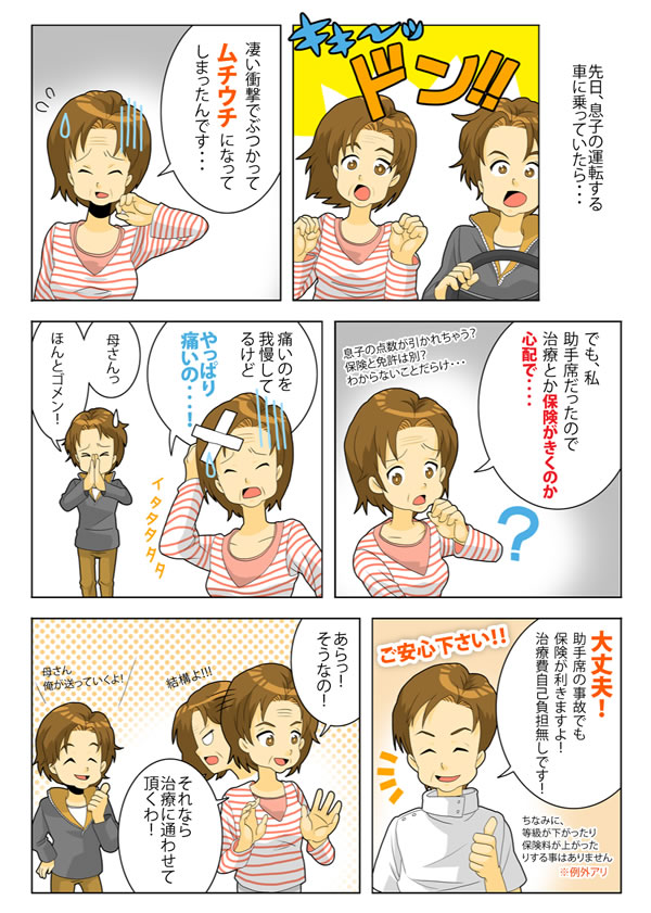 骨折、捻挫漫画