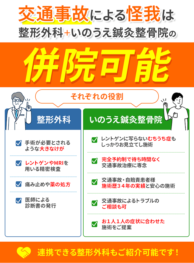 併院可能